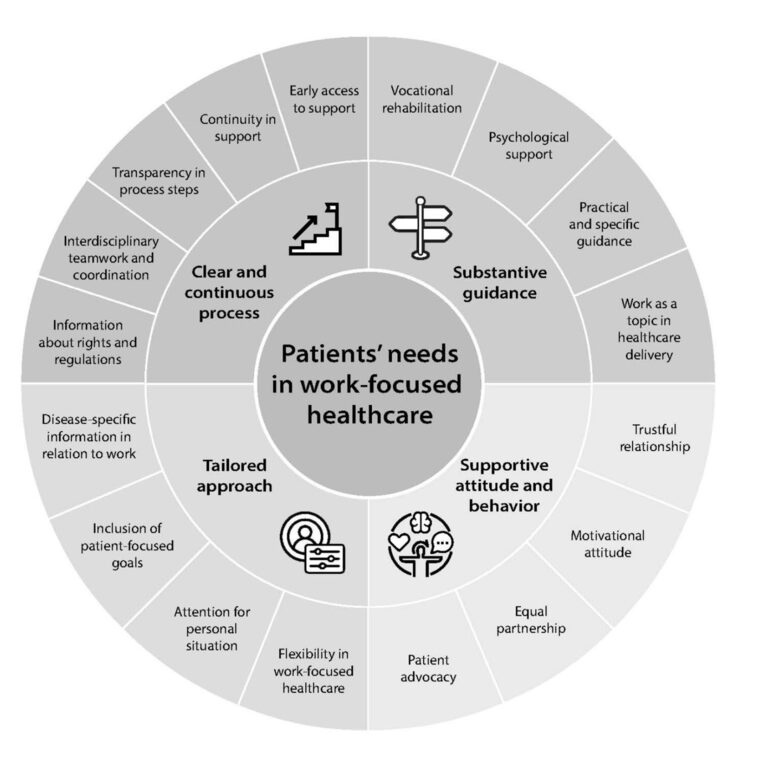 Marije Hagendijk artikel plaatje